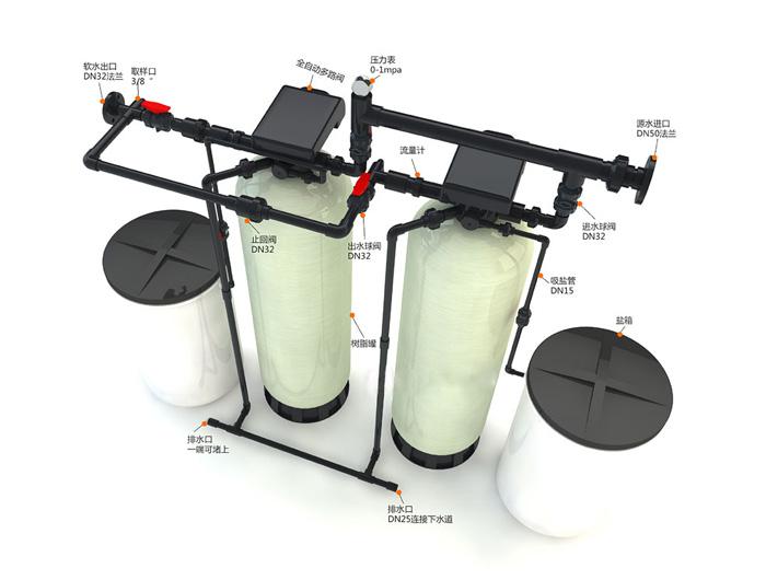 軟化水設(shè)備構(gòu)造